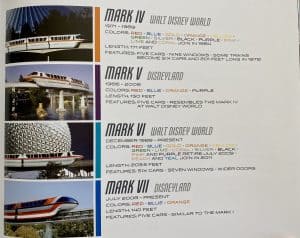 Monorails of Disneyland and Walt Disney World list